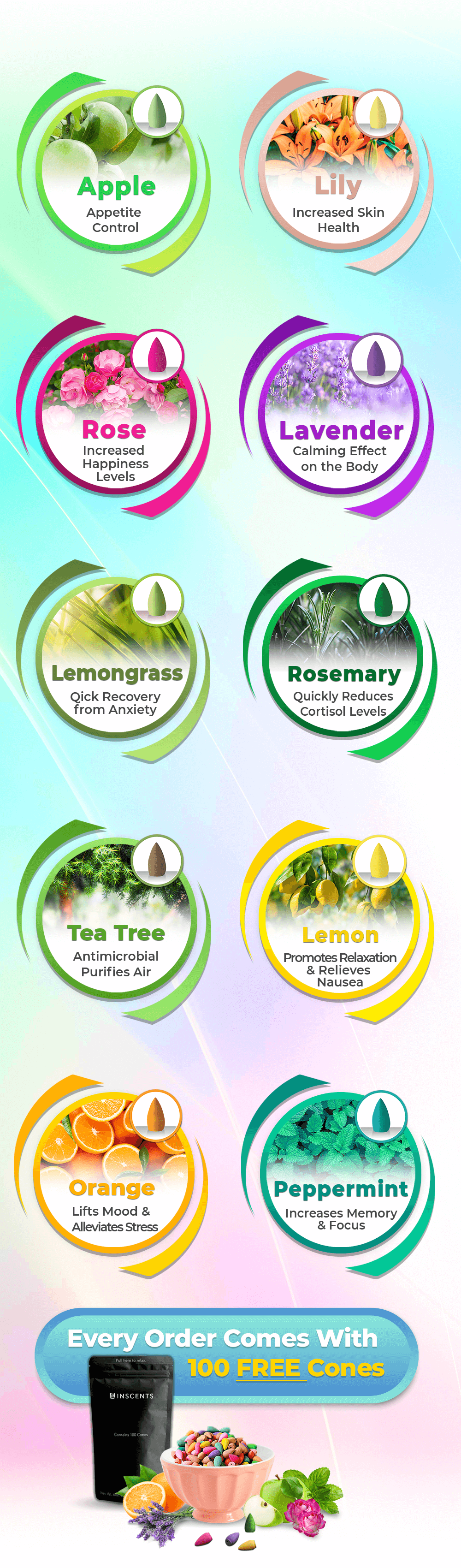 Best Inscents Fountain 2021 Inscents Fountain