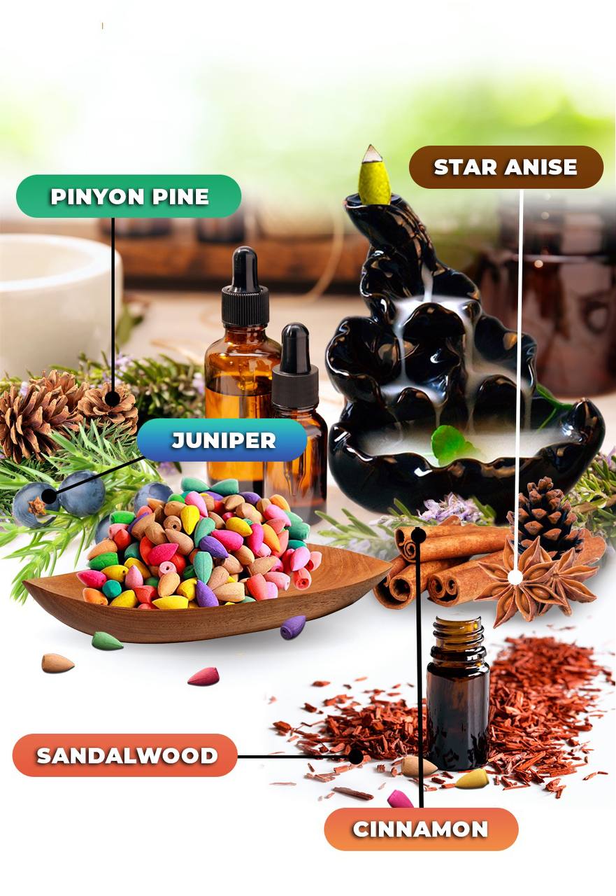 Best Inscents Fountain 2022 Inscents Fountain