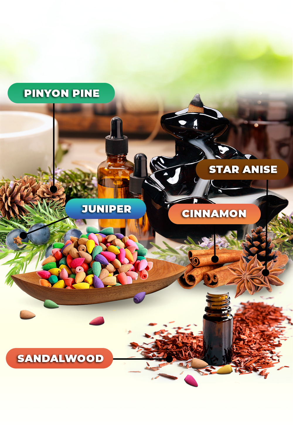 Inscents Stream Best Stream Incense